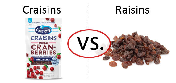 Nutrition comparison of craisins versus raisins