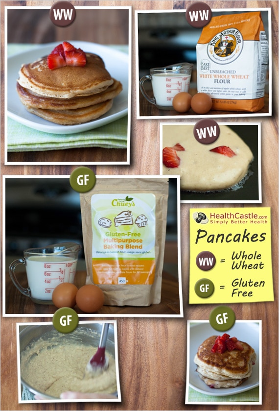 Pancakes: Whole Wheat and Gluten Free Versions