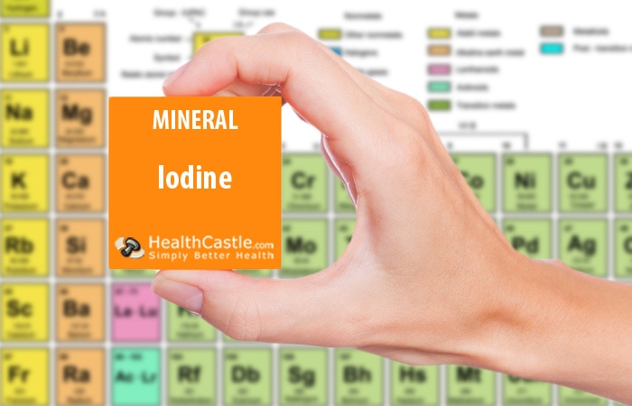 Recommended daily requirements for iodine and iodine-rich food list