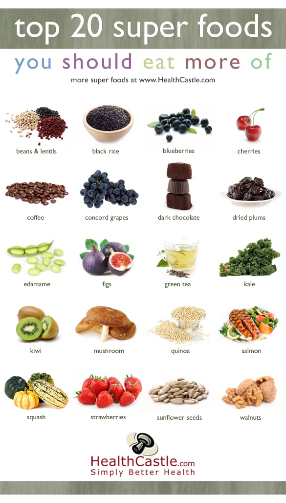 Top 20 Super Foods You Should Eat More Of