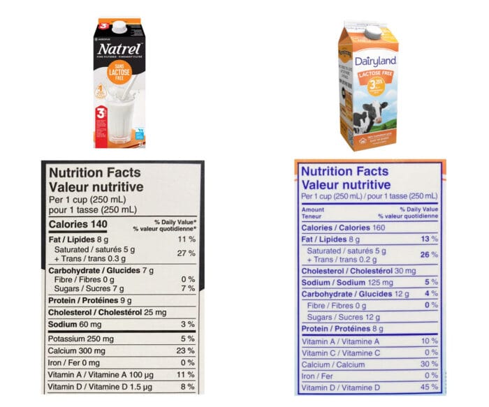 Nutritional comparison of Natrel lactose free milk versus Dairyland Lactose Free
